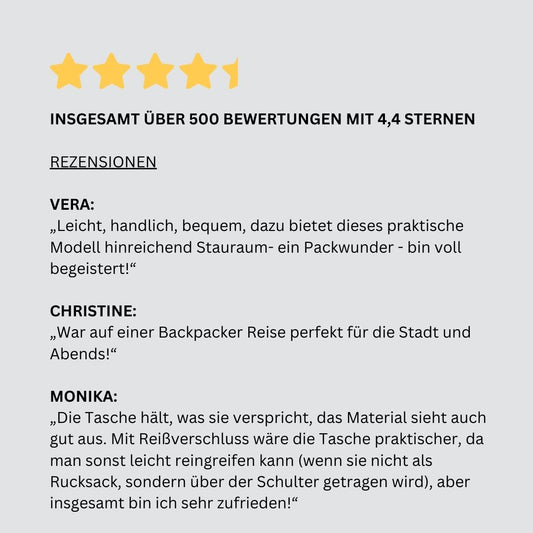 Rucksack und Tasche - Notabag