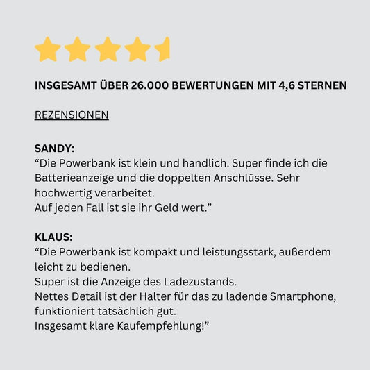 INIU Power Bank 10.000 mAh – Schnellladen für iPhone, Samsung & mehr – USB-C PD3.0 & QC4.0 – Klein & Leistungsstark